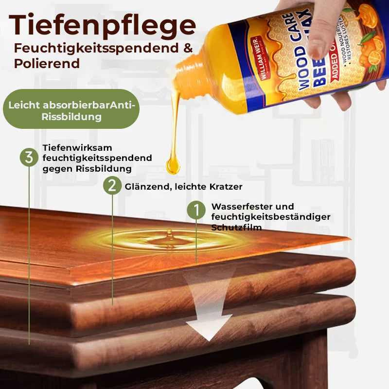 🔥Letzter Tag 49 % Rabatt auf natürliches Bienenwachs und Orangenöl-Holzpflegemittel – 🎁Kaufen Sie 1 und erhalten Sie ein Handtuch gratis